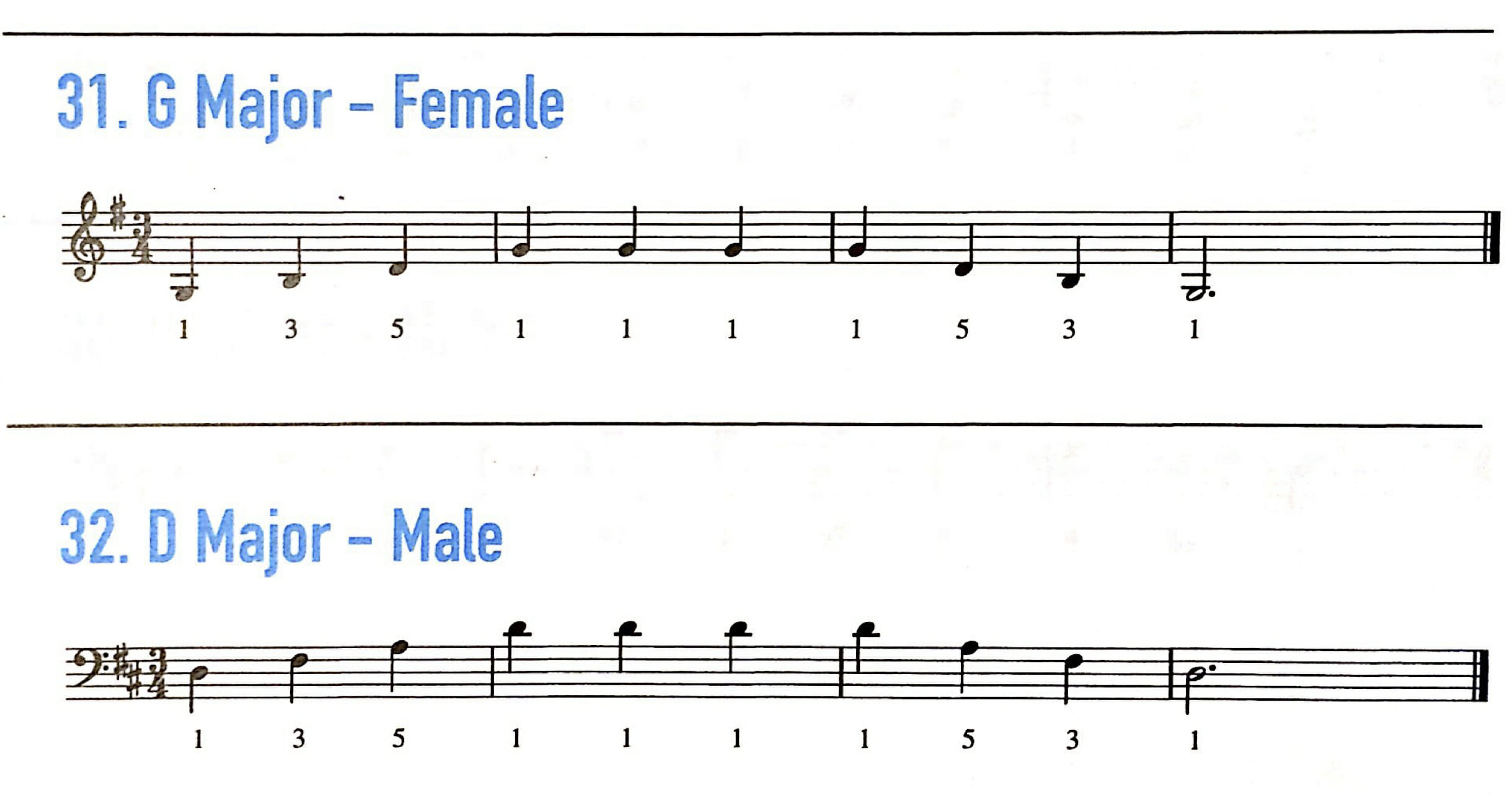 Musical Scales 1 Ramsey Voice Studio